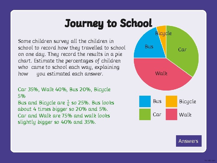 Journey to School Bicycle Some children survey all the children in school to record