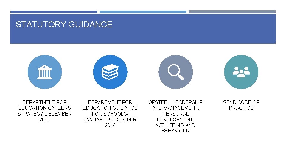 STATUTORY GUIDANCE DEPARTMENT FOR EDUCATION CAREERS STRATEGY DECEMBER 2017 DEPARTMENT FOR EDUCATION GUIDANCE FOR