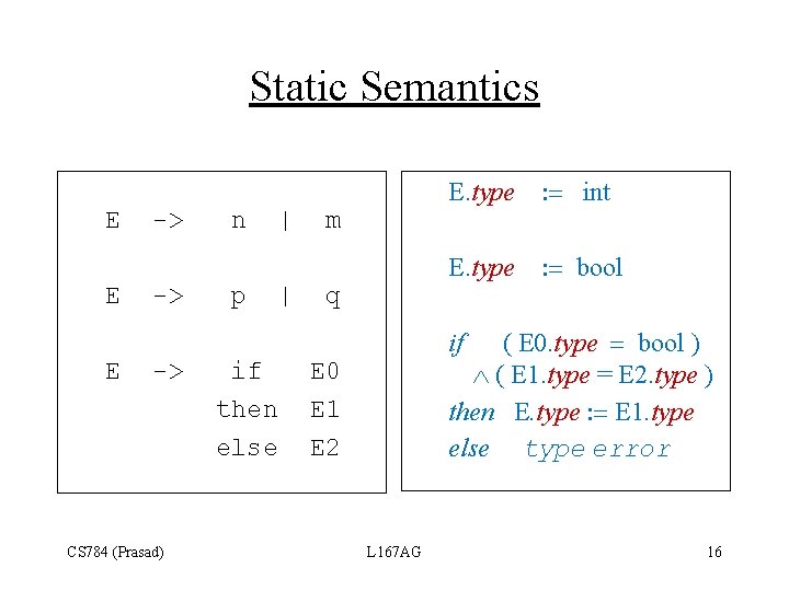 Static Semantics E E -> -> n p | | E. type : =