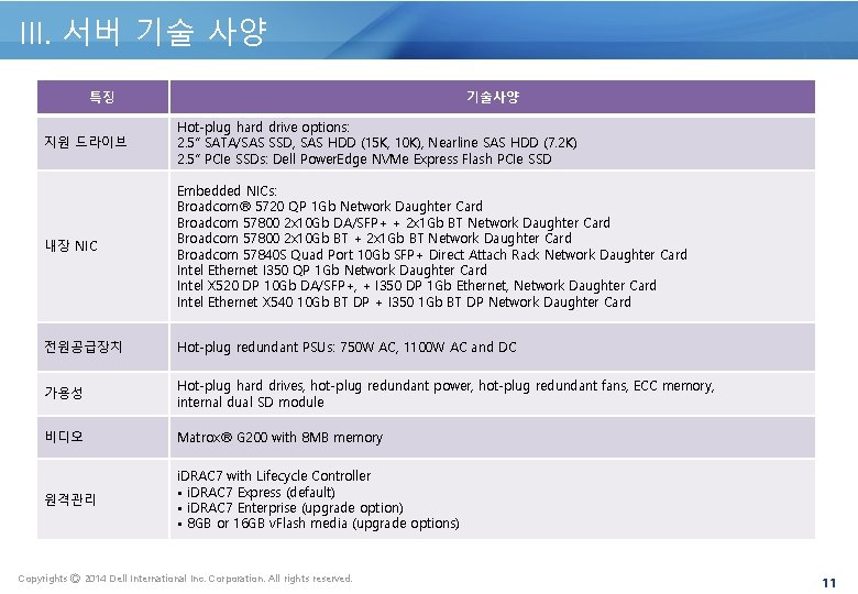 III. 서버 기술 사양 특징 기술사양 지원 드라이브 Hot-plug hard drive options: 2. 5”