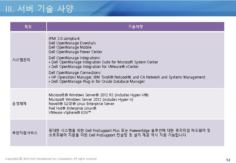 III. 서버 기술 사양 특징 기술사양 IPMI 2. 0 compliant Dell Open. Manage Essentials