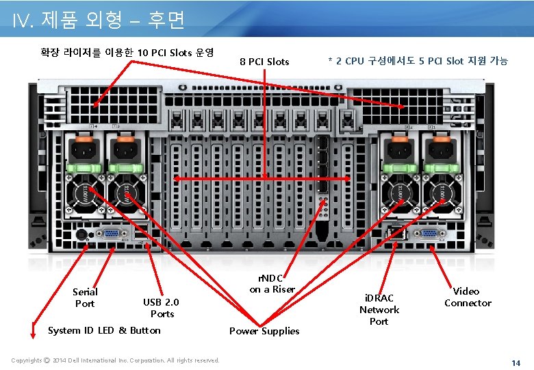 IV. 제품 외형 – 후면 확장 라이저를 이용한 10 PCI Slots 운영 Serial Port