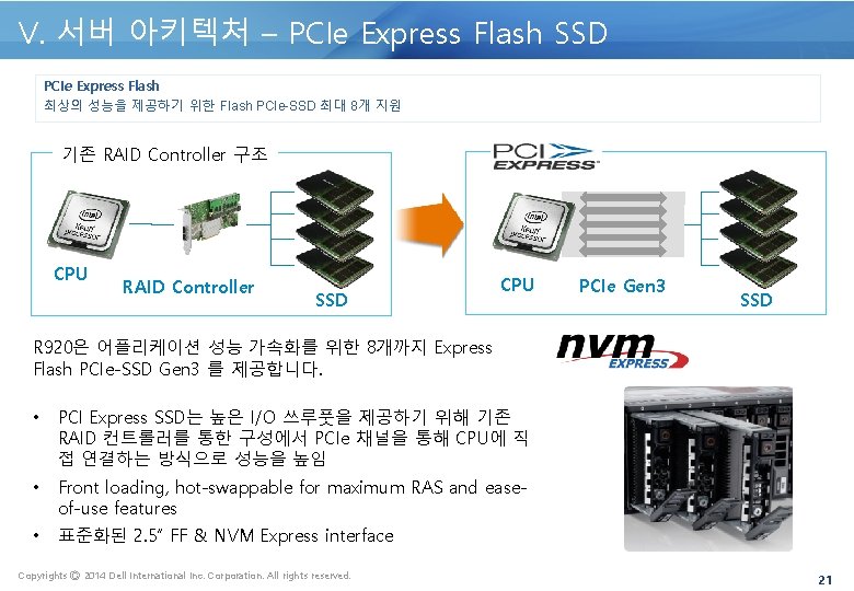 V. 서버 아키텍처 – PCIe Express Flash SSD PCIe Express Flash 최상의 성능을 제공하기