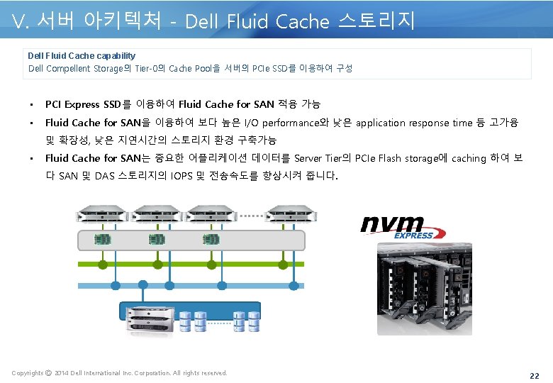 V. 서버 아키텍처 - Dell Fluid Cache 스토리지 Dell Fluid Cache capability Dell Compellent