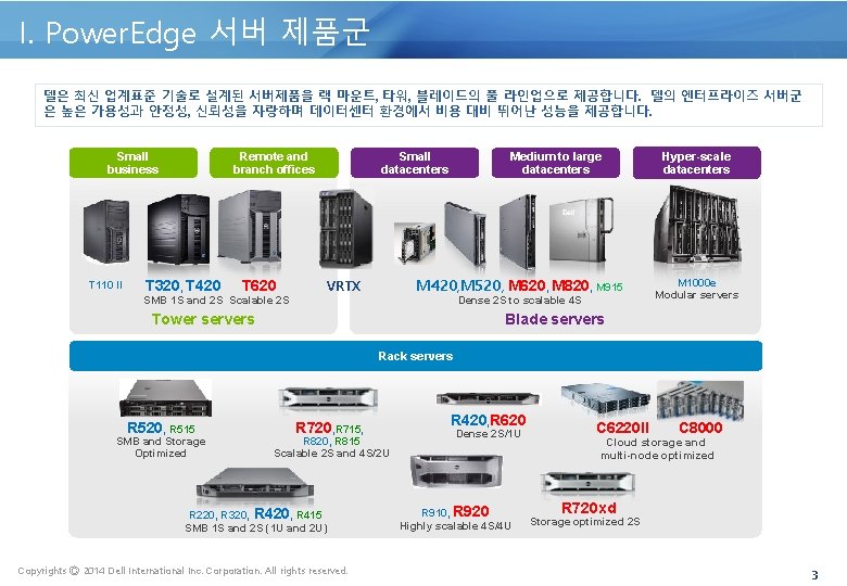 I. Power. Edge 서버 제품군 델은 최신 업계표준 기술로 설계된 서버제품을 랙 마운트, 타워,