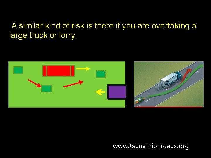 A similar kind of risk is there if you are overtaking a large truck