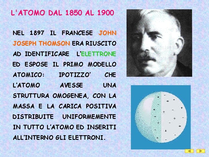 L'ATOMO DAL 1850 AL 1900 NEL 1897 IL FRANCESE JOHN JOSEPH THOMSON ERA RIUSCITO