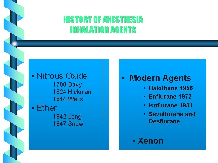 HISTORY OF ANESTHESIA INHALATION AGENTS • Nitrous Oxide 1799 Davy 1824 Hickman 1844 Wells