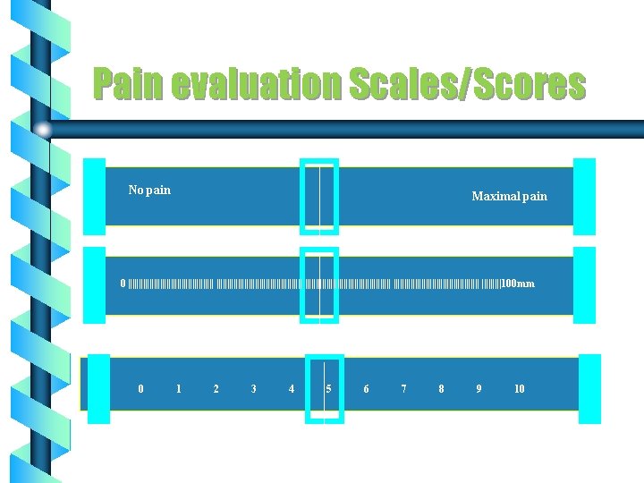 Pain evaluation Scales/Scores No pain Maximal pain 0 |||||||||||||||||||||||||||||||||||||||| |||||100 mm 0 1 2