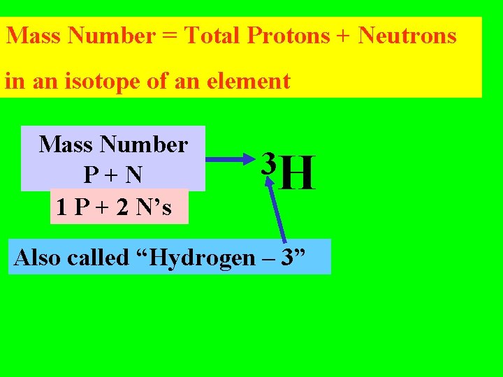 Mass Number = Total Protons + Neutrons in an isotope of an element Mass Mass Number = Total Protons + Neutrons in an isotope of an element Mass