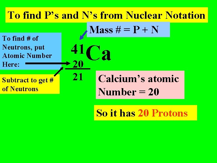 To find P’s and N’s from Nuclear Notation Mass # = P + N To find P’s and N’s from Nuclear Notation Mass # = P + N