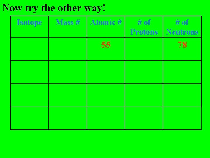 Now try the other way! Isotope Mass # Atomic # 55 # of Protons Now try the other way! Isotope Mass # Atomic # 55 # of Protons