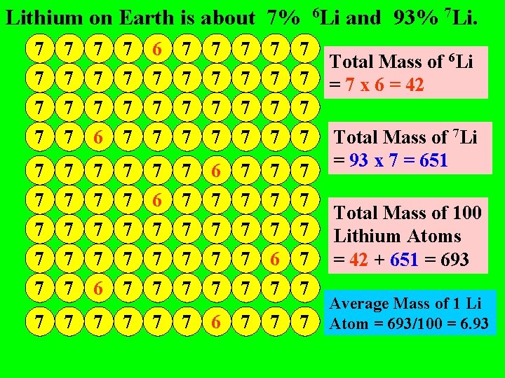 Lithium on Earth is about 7% 6 Li and 93% 7 Li. 7 7 Lithium on Earth is about 7% 6 Li and 93% 7 Li. 7 7