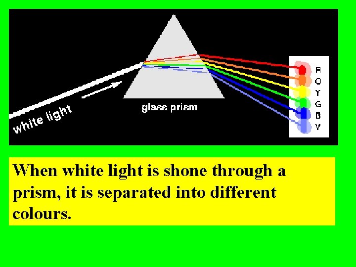 When white light is shone through a prism, it is separated into different colours. When white light is shone through a prism, it is separated into different colours.