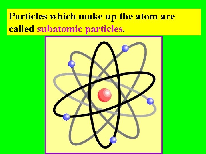 Particles which make up the atom are called subatomic particles. Particles which make up the atom are called subatomic particles.