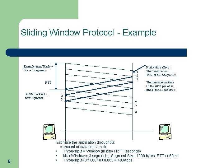 Sliding Window Protocol - Example: max Window Size = 3 segments 1 2 3