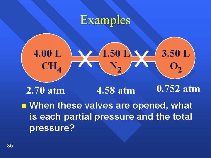 Examples 4. 00 L CH 4 1. 50 L N 2 3. 50 L