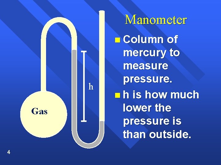 Manometer n Column h Gas 4 of mercury to measure pressure. n h is