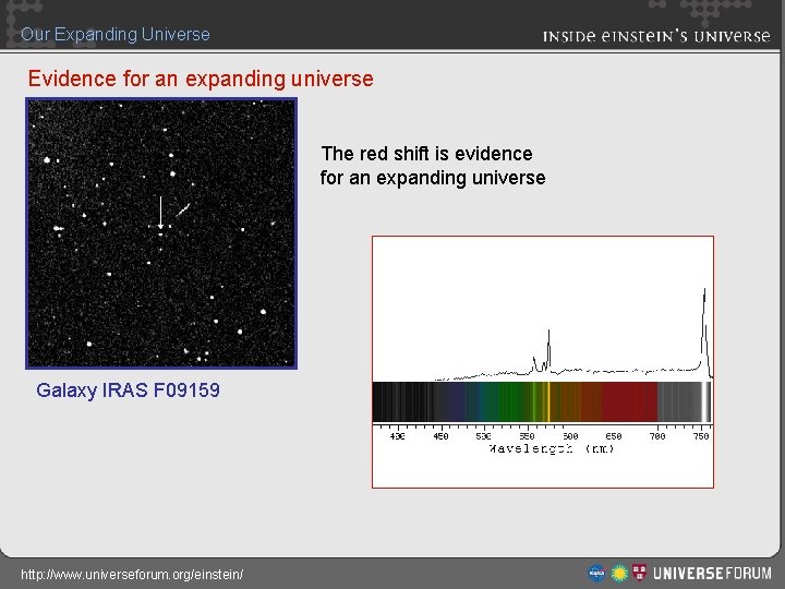Our Expanding Universe Evidence for an expanding universe The red shift is evidence for