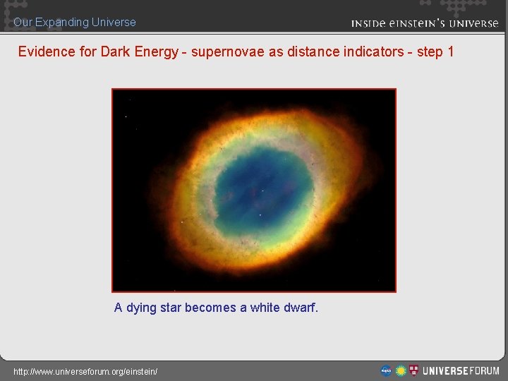Our Expanding Universe Evidence for Dark Energy - supernovae as distance indicators - step