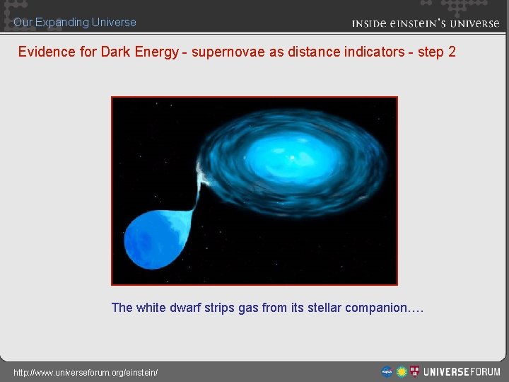 Our Expanding Universe Evidence for Dark Energy - supernovae as distance indicators - step