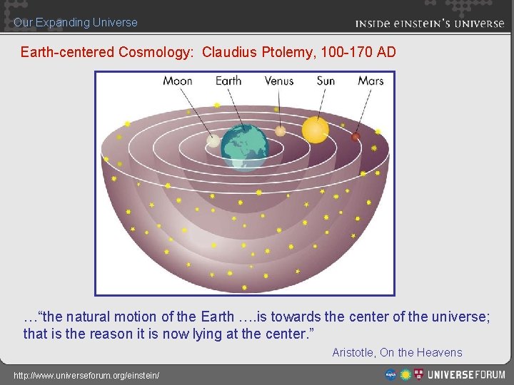 Our Expanding Universe Earth-centered Cosmology: Claudius Ptolemy, 100 -170 AD …“the natural motion of