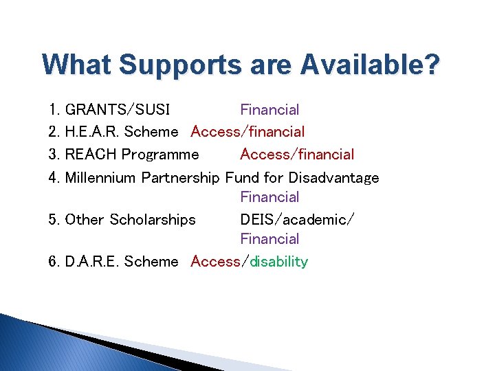 What Supports are Available? 1. 2. 3. 4. GRANTS/SUSI Financial H. E. A. R.