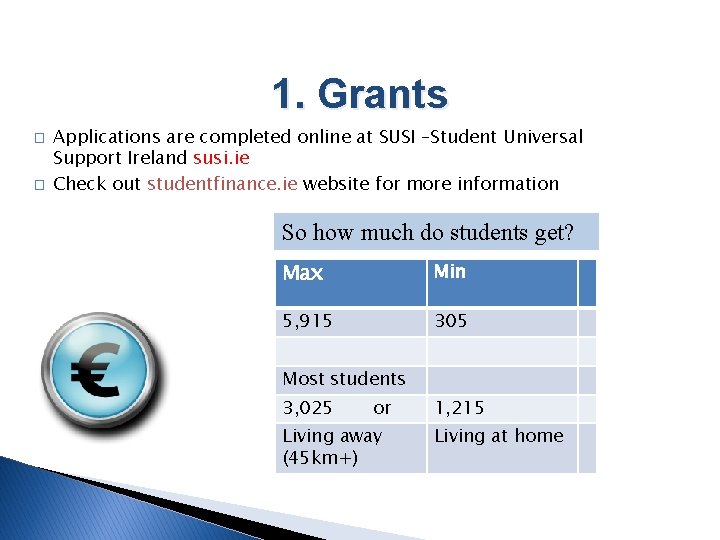 1. Grants � � Applications are completed online at SUSI –Student Universal Support Ireland