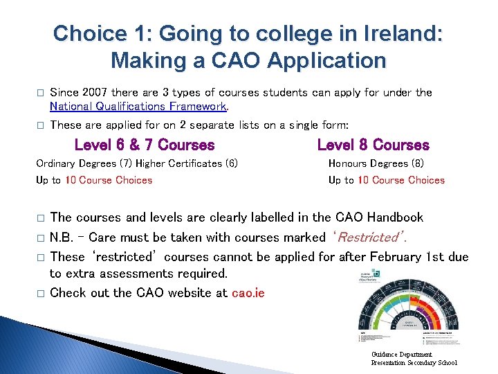 Choice 1: Going to college in Ireland: Making a CAO Application � � Since