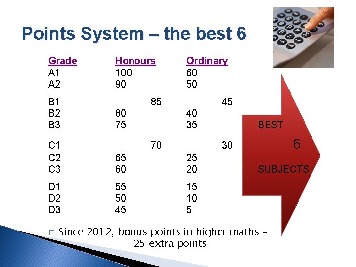 Points System – the best 6 Grade A 1 A 2 B 1 B