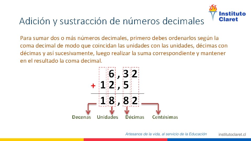 Adición y sustracción de números decimales Para sumar dos o más números decimales, primero