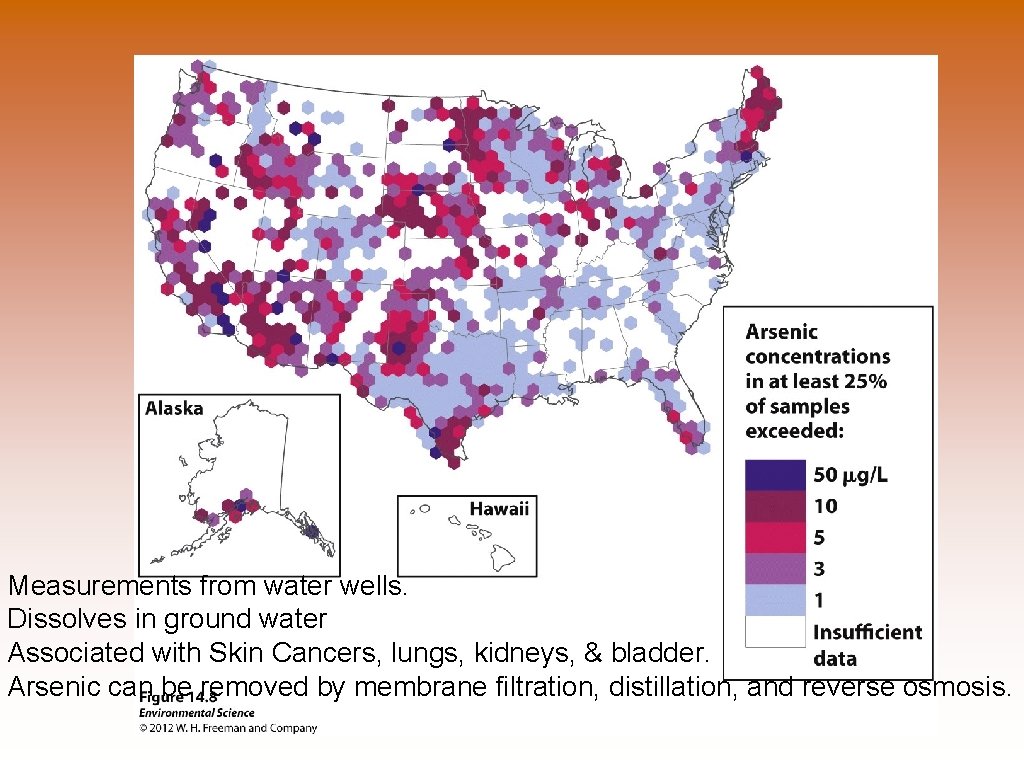 Measurements from water wells. Dissolves in ground water Associated with Skin Cancers, lungs, kidneys,
