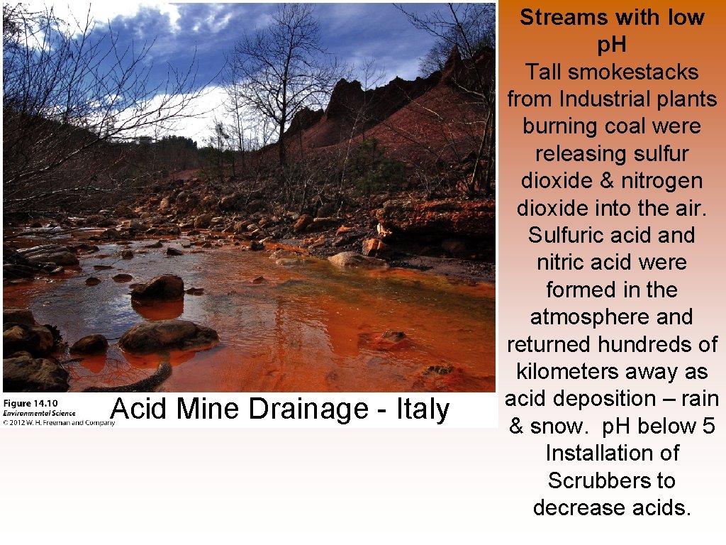 Acid Mine Drainage - Italy Streams with low p. H Tall smokestacks from Industrial