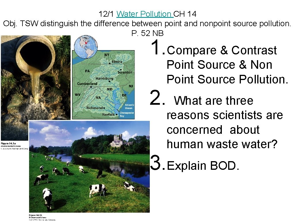 12/1 Water Pollution CH 14 Obj. TSW distinguish the difference between point and nonpoint