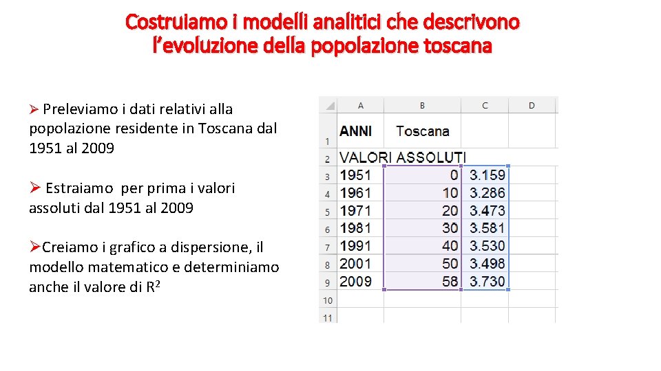 Costruiamo i modelli analitici che descrivono l’evoluzione della popolazione toscana Ø Preleviamo i dati