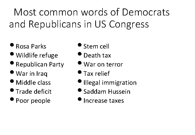 Most common words of Democrats and Republicans in US Congress • Rosa Parks •