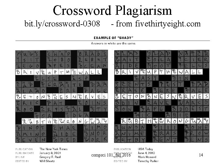 Crossword Plagiarism bit. ly/crossword-0308 - from fivethirtyeight. compsci 101, fall 2016 14 