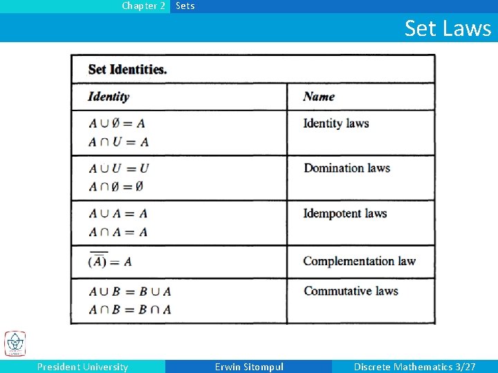 Discrete Mathematics Lecture 3 Dr Ing Erwin Sitompul