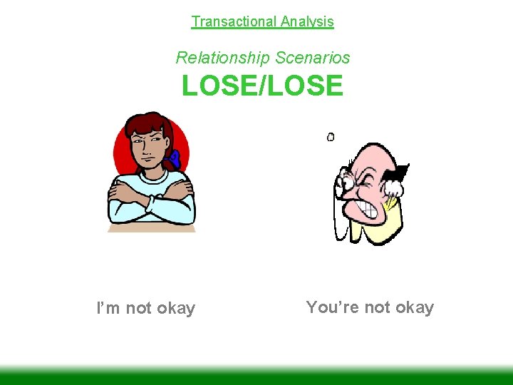 Transactional Analysis Relationship Scenarios LOSE/LOSE I’m not okay You’re not okay 