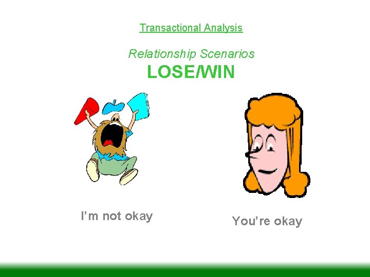 Transactional Analysis Relationship Scenarios LOSE/WIN I’m not okay You’re okay 