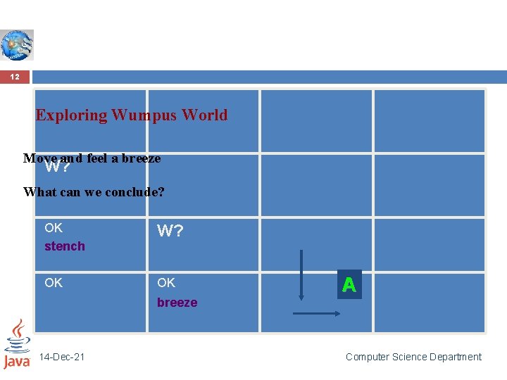 12 Exploring Wumpus World Move and feel a breeze W? What can we conclude?