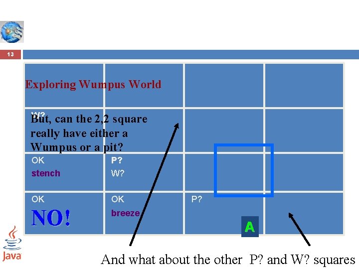 13 Exploring Wumpus World W? can the 2, 2 square But, really have either