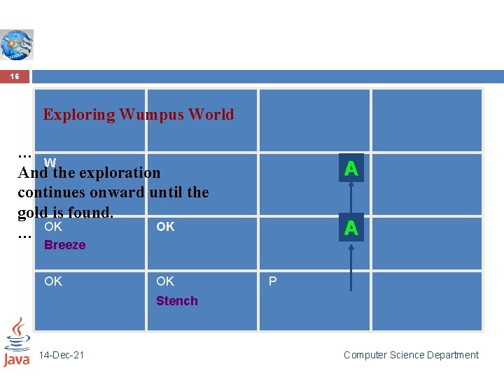 16 Exploring Wumpus World … W And the exploration continues onward until the gold