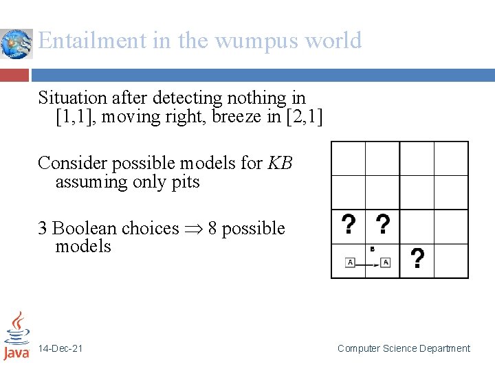 Entailment in the wumpus world Situation after detecting nothing in [1, 1], moving right,
