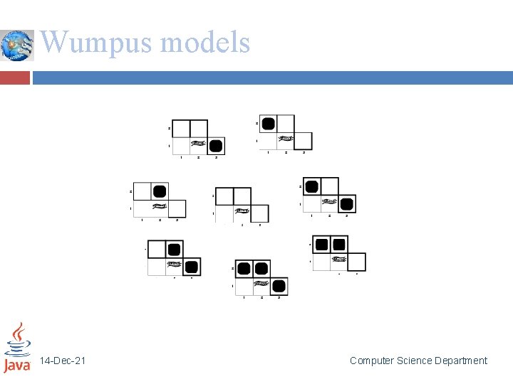Wumpus models 14 -Dec-21 Computer Science Department 
