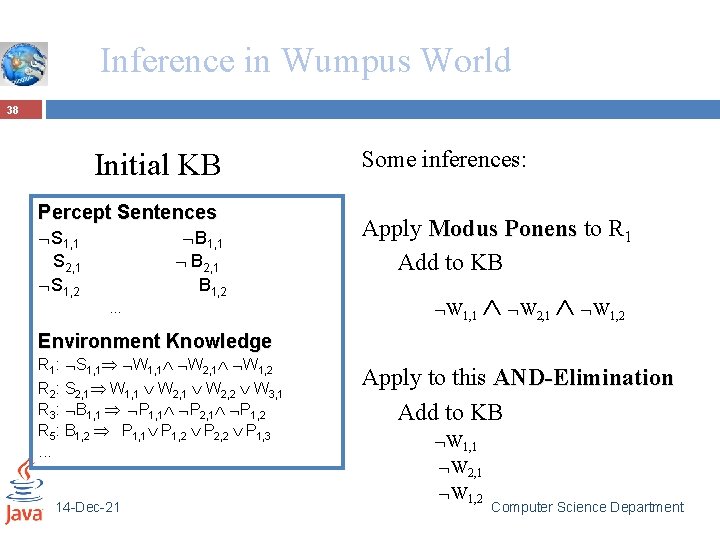 Inference in Wumpus World 38 Initial KB Percept Sentences S 1, 1 S 2,