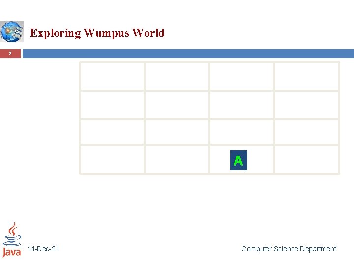 Exploring Wumpus World 7 A 14 -Dec-21 Computer Science Department 