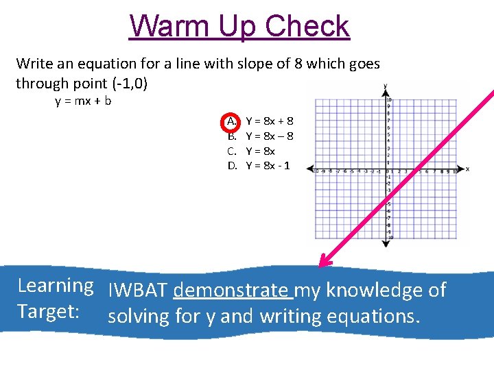 Warm Up Check Write an equation for a line with slope of 8 which