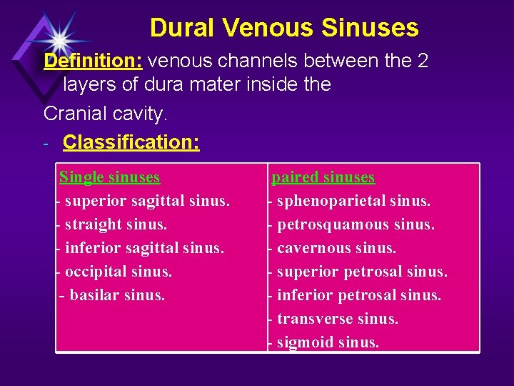 Dural Venous Sinuses Definition: venous channels between the 2 layers of dura mater inside