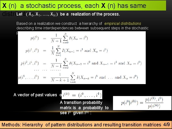 Χ (n) a stochastic process, each Χ (n) has same Let ( X 0,